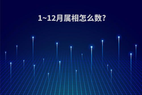 1~12月属相怎么数?